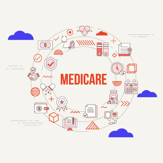 Parts-of-Medicare