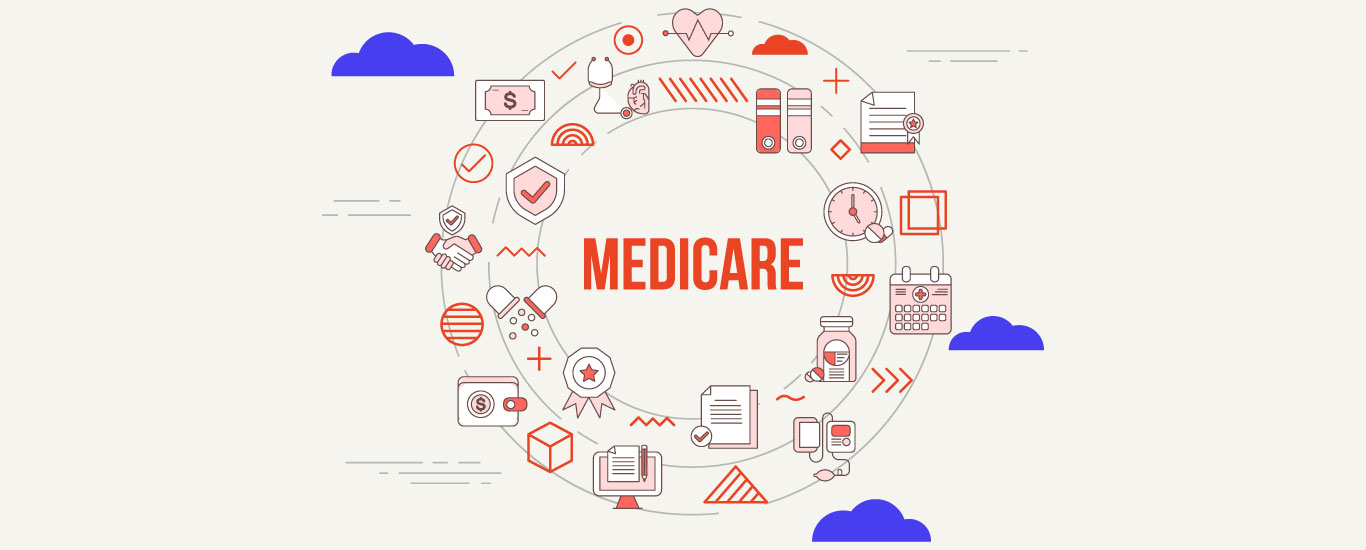 Parts-of-Medicare